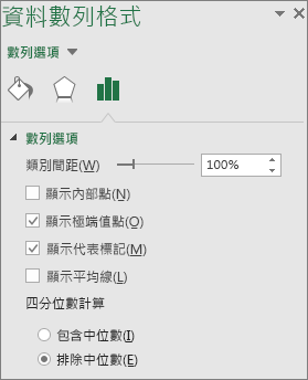 Excel盒鬚圖數值顯示