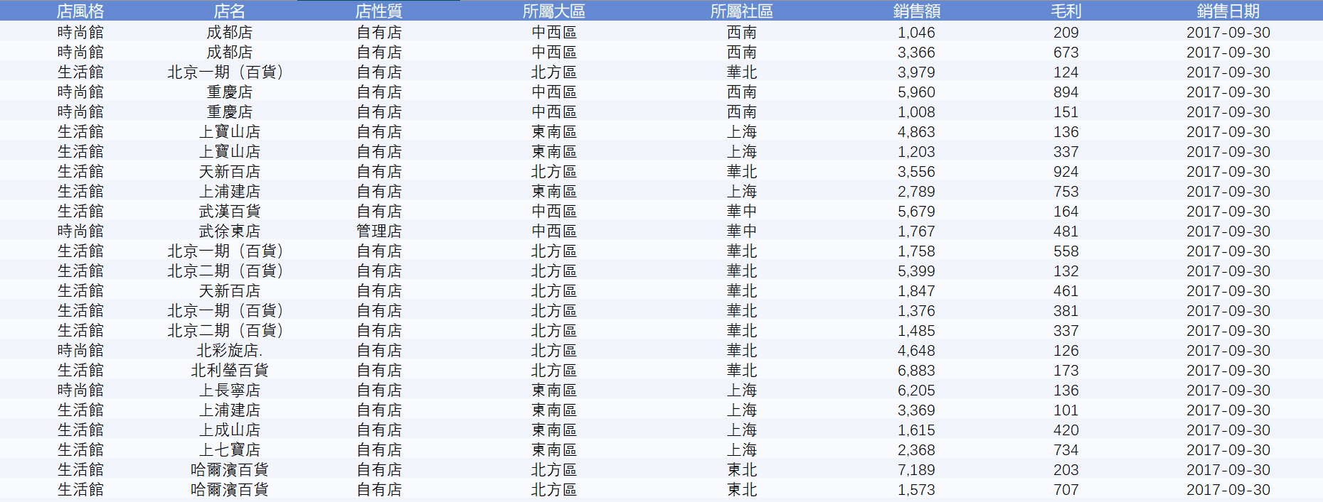 Excel 資料匯入.png