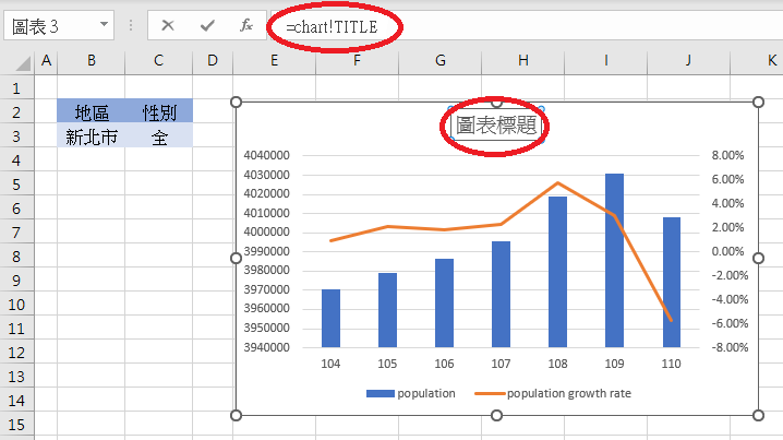 Excel設定統計圖表標題