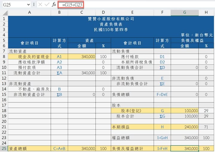 資產負債表Excel.jpg