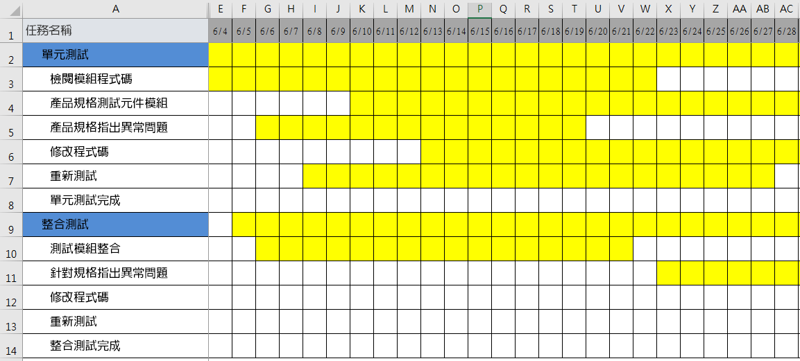用甘特圖進行專案管理