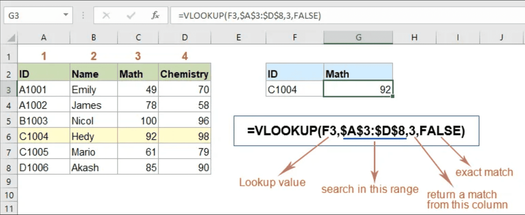 Excel-資料分析vlookup函式使用範例.png