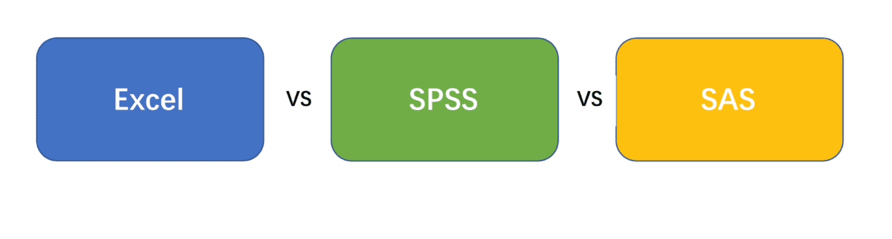 Excel vs SPSS vs SAS.png