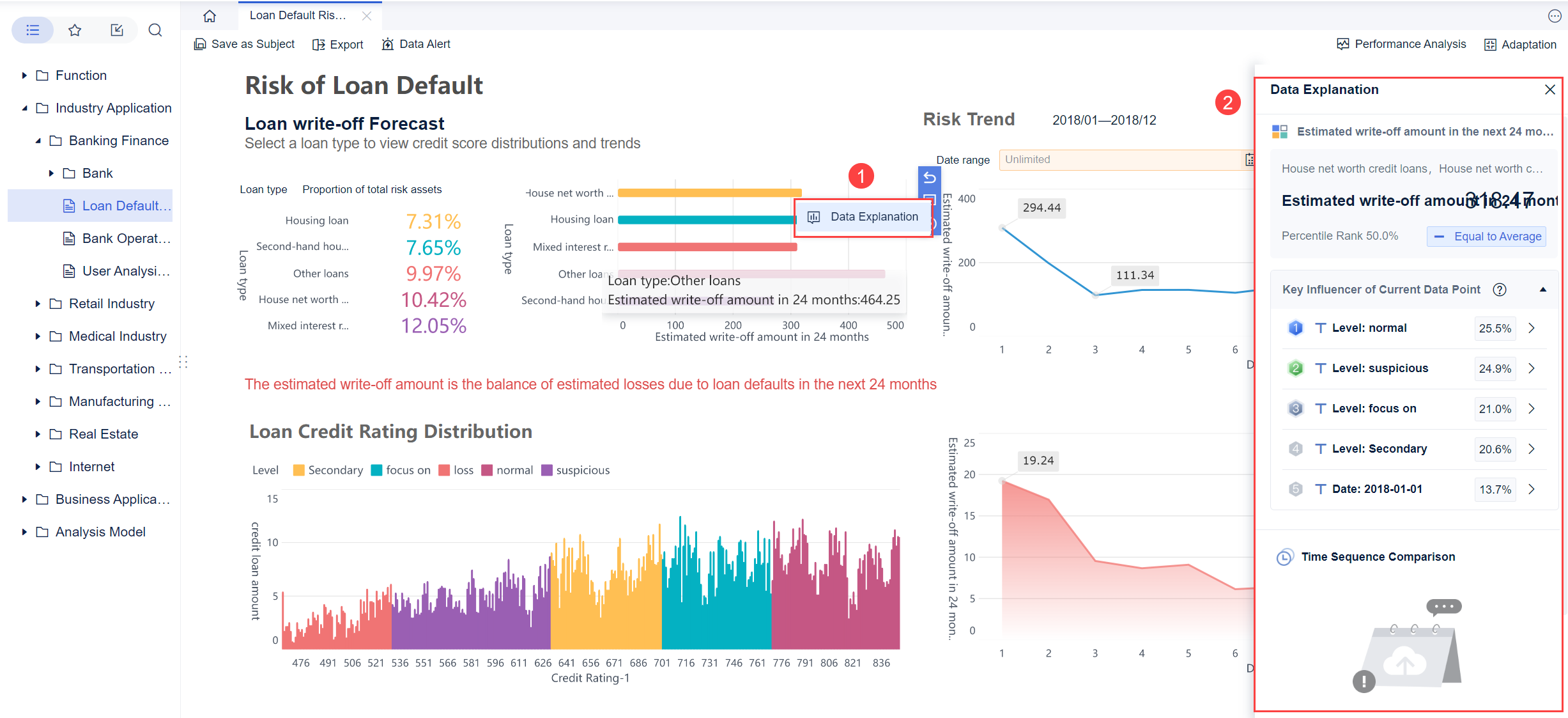 Contoh Analisis Data Penelitian