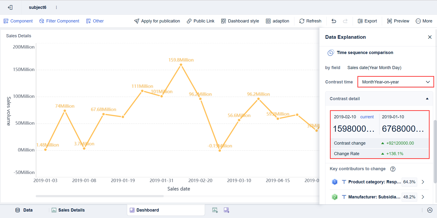 Metode Analisis Data Kuantitatif