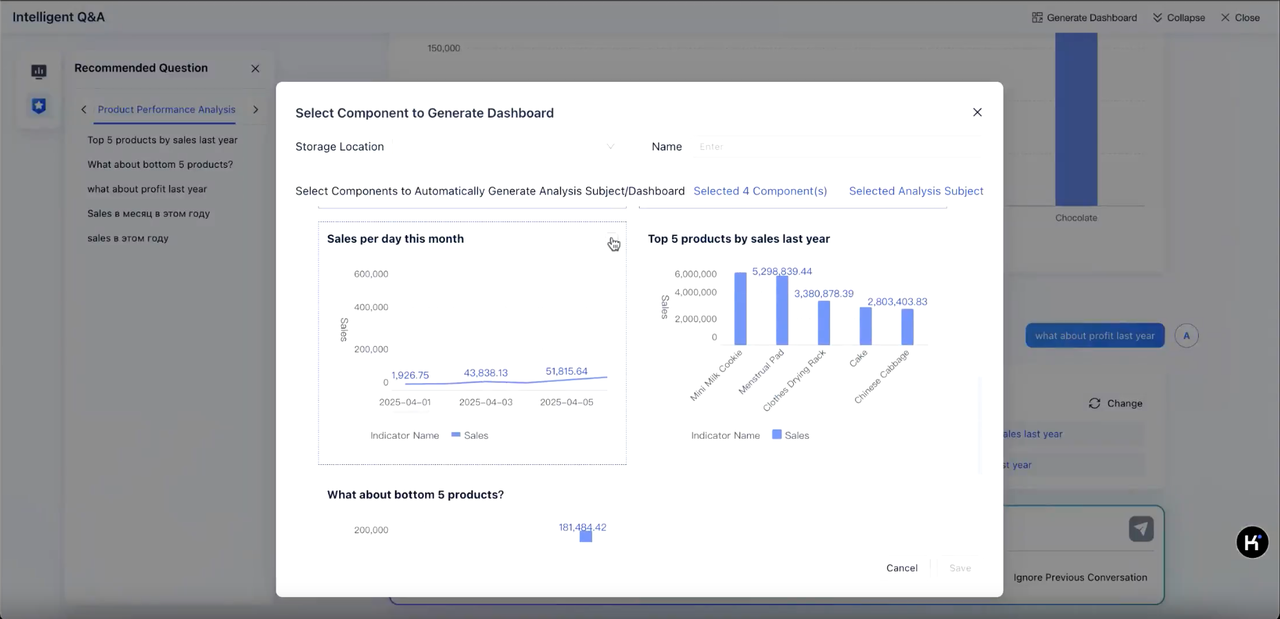 FCB share result.png