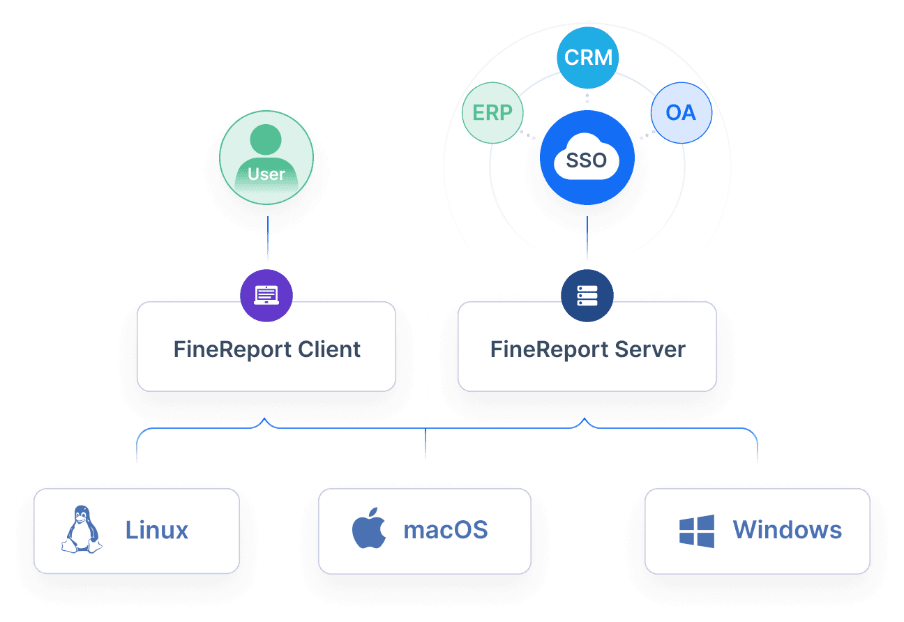 predictive maintenance adalah