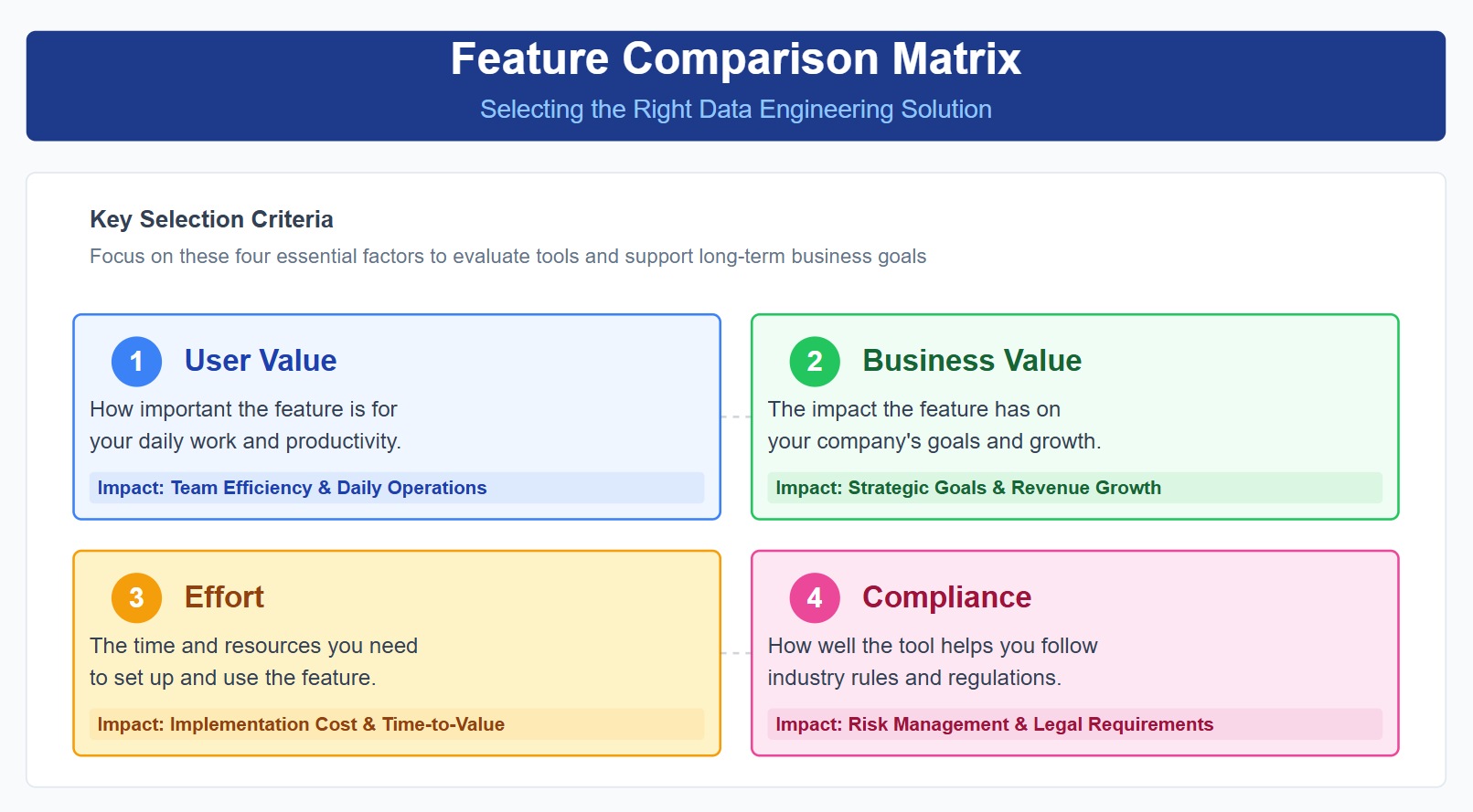 Feature Comparison Matrix.jpg