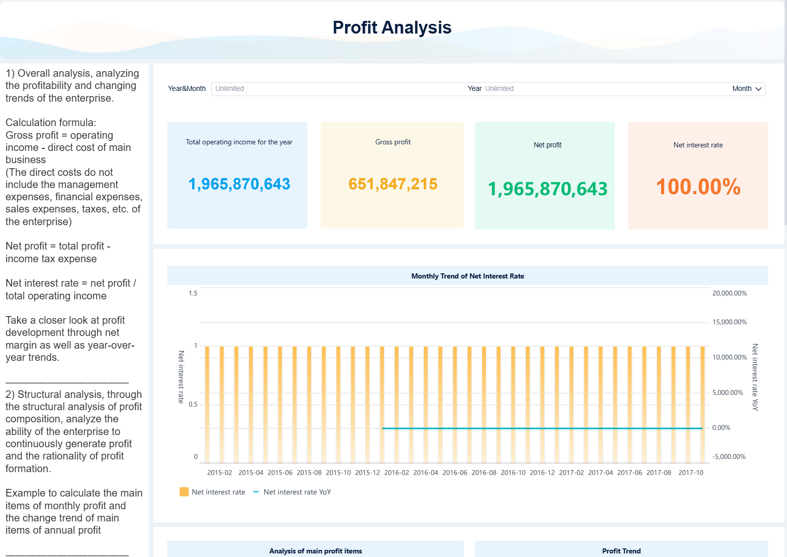 Dashboard Design:Finance Management-finebi.png