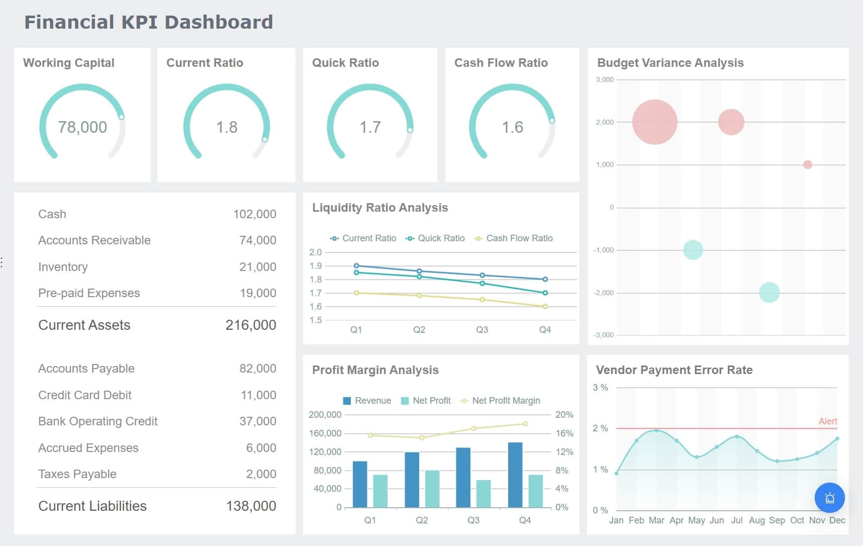 Financial-KPI-Dashboard(1).jpg