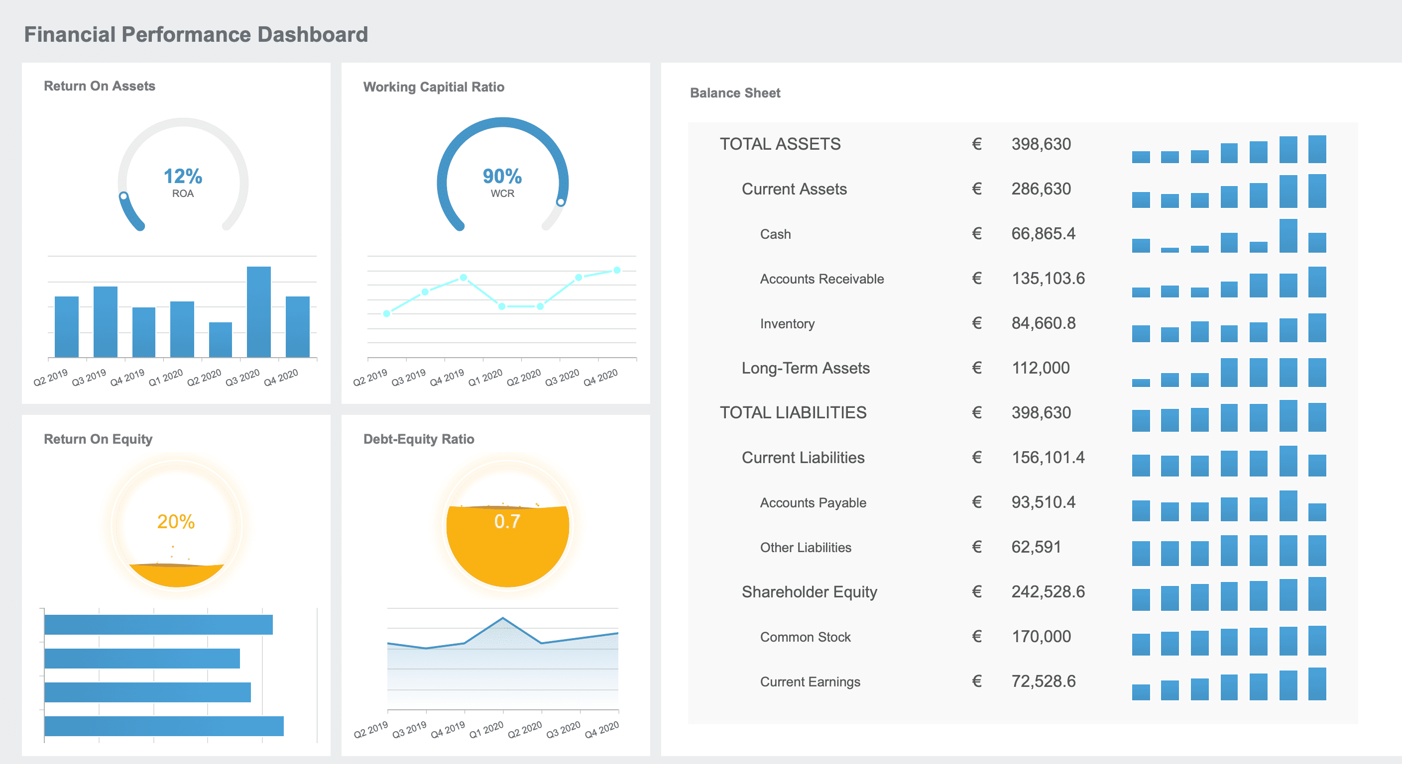 Financial Performance Dashboard.png