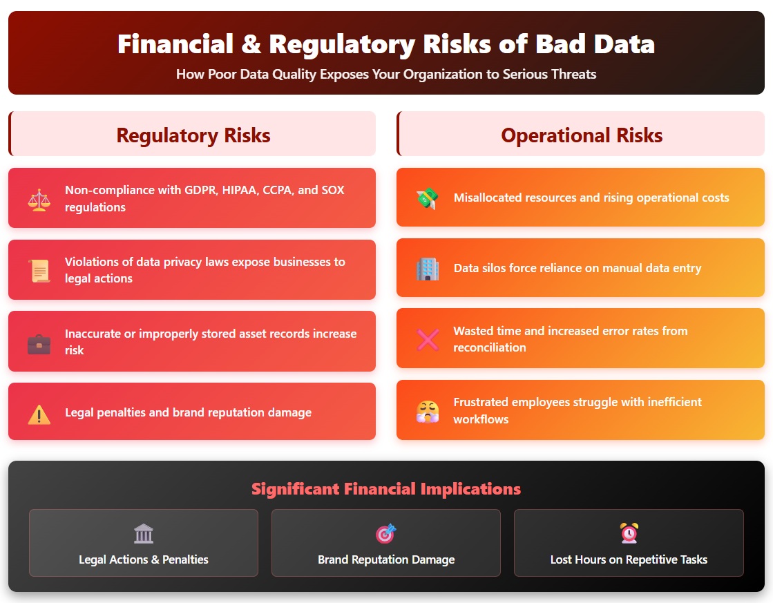 Financial and Compliance Risks.jpg