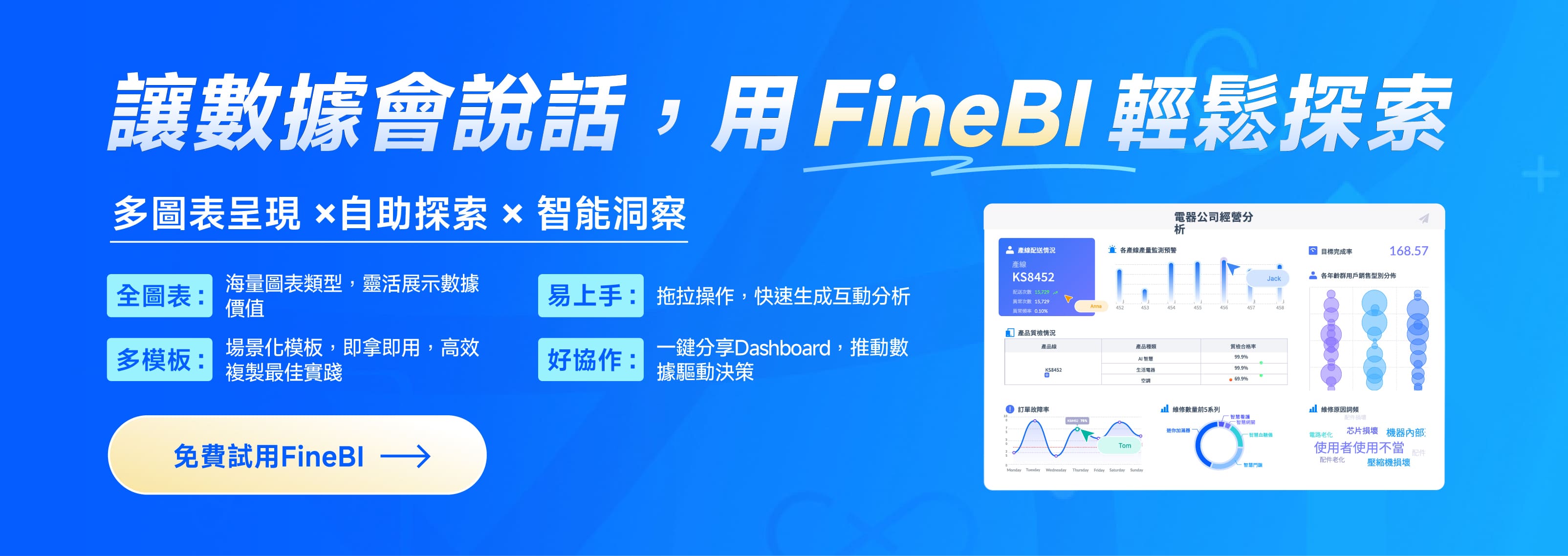免費試用FineBI