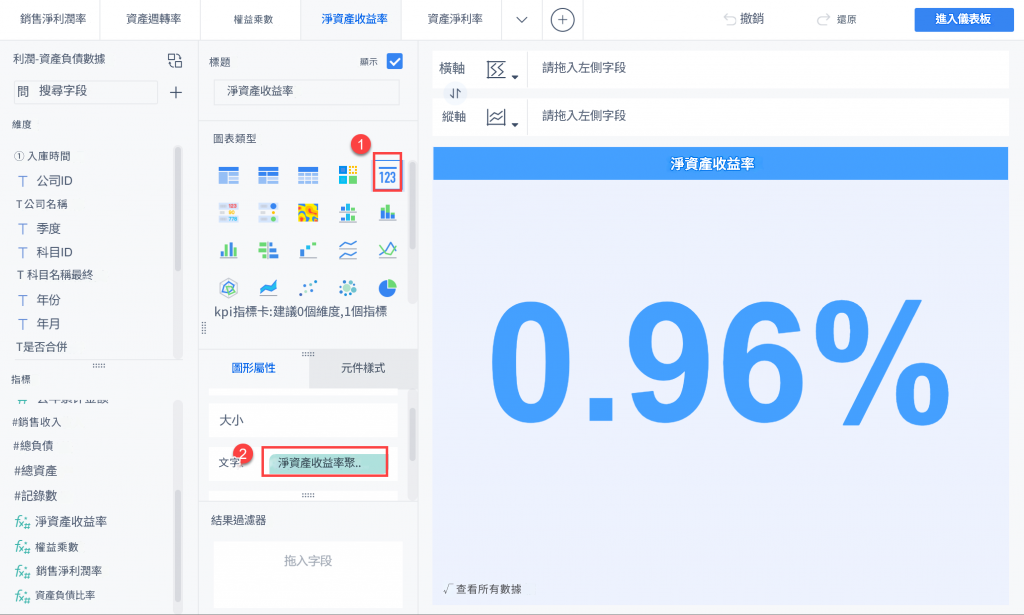 FineBI創建的杜邦分析模型