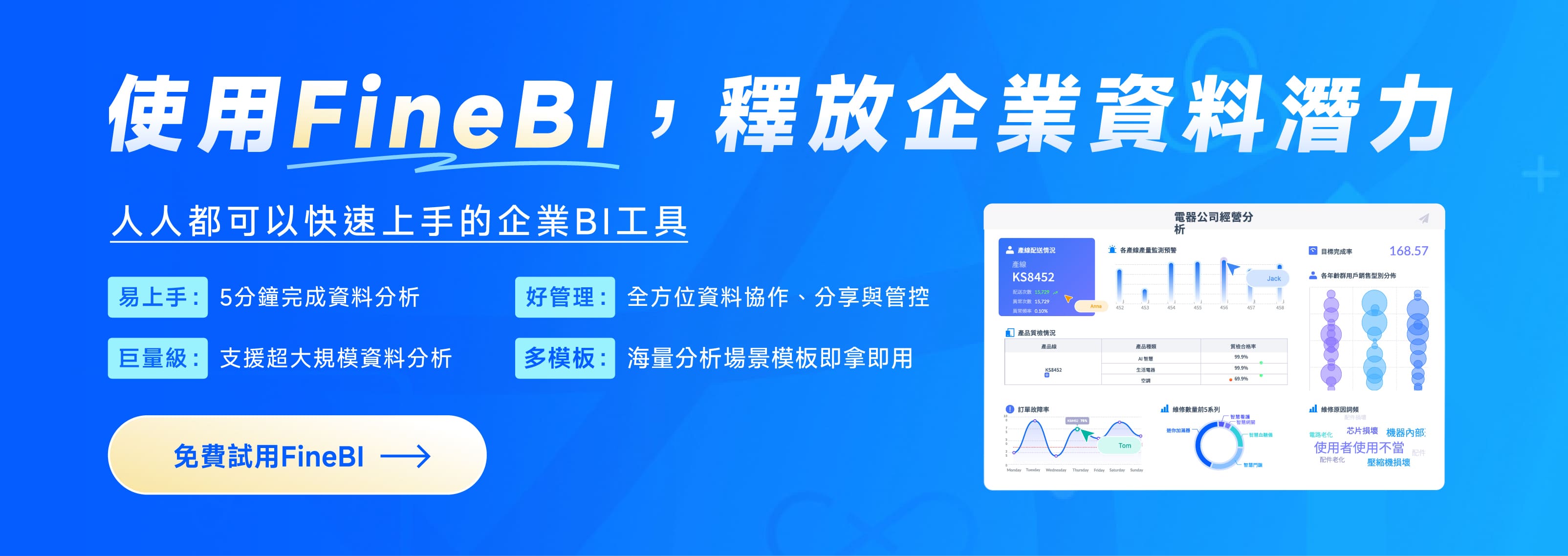 免費試用FineBI