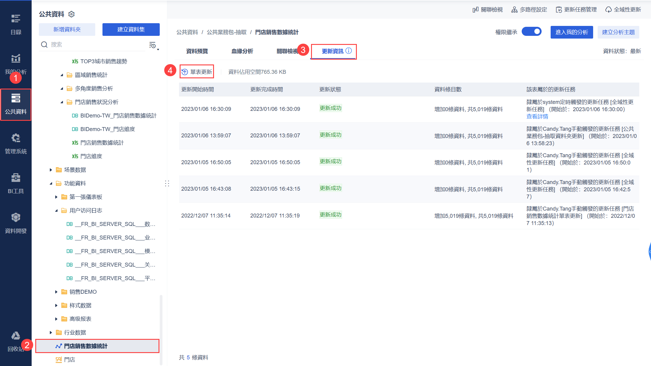 FineBI圖表資料自動更新