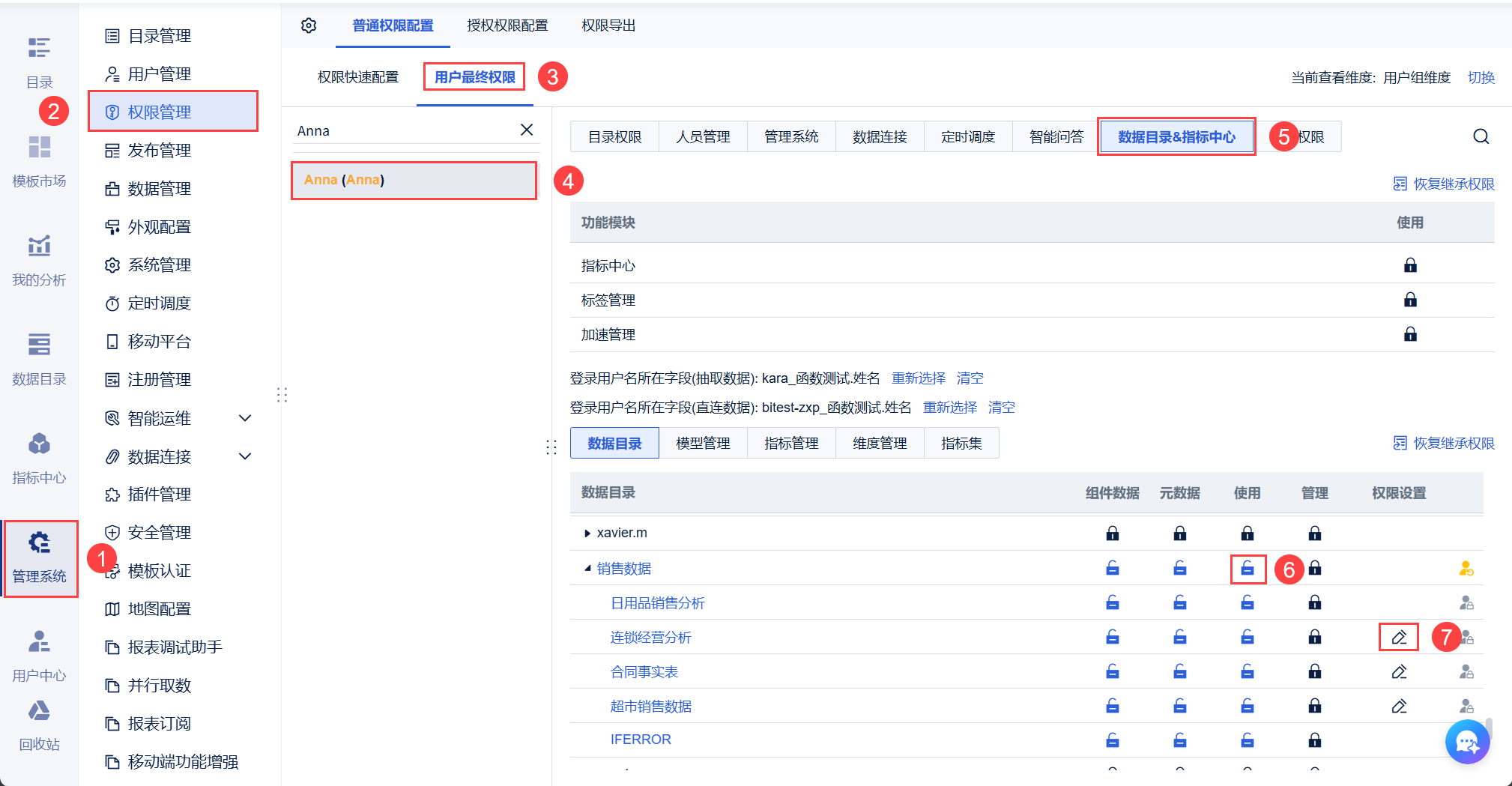 FineBI安全權限管理