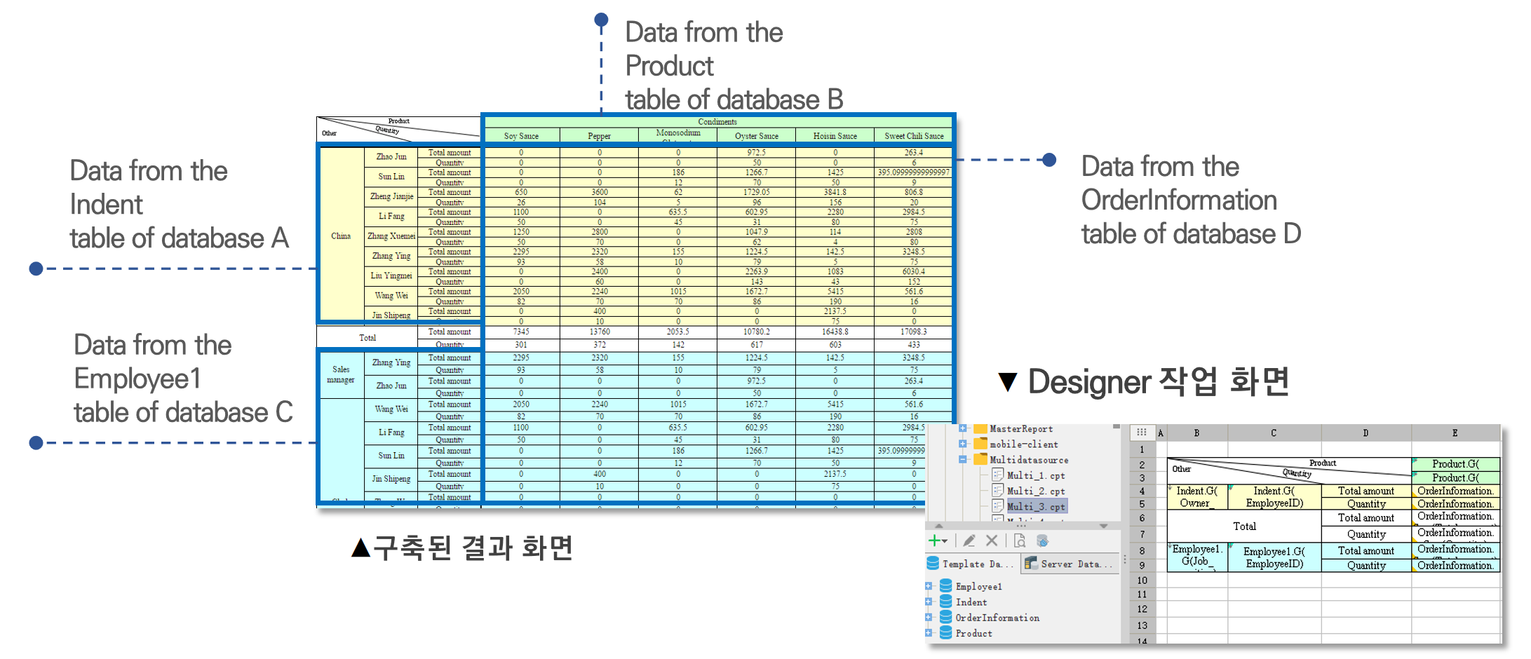 FineReport 데이터 소스-1.png