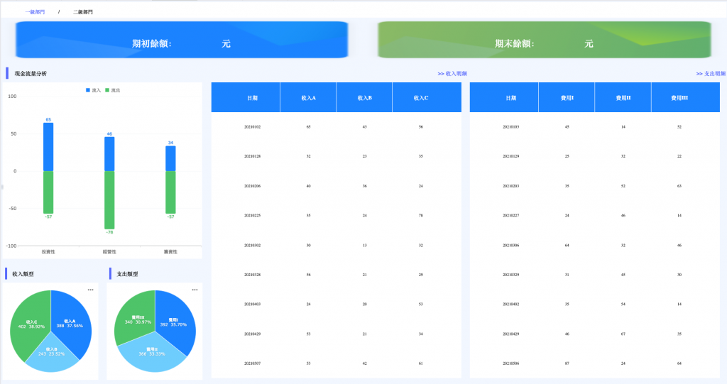 FineReport製作