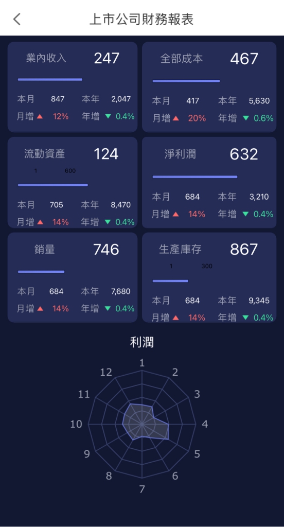 FineReport行動端應用範例-552x1024.jpg