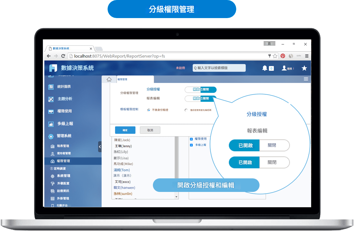 FineReport支援分級權限管控