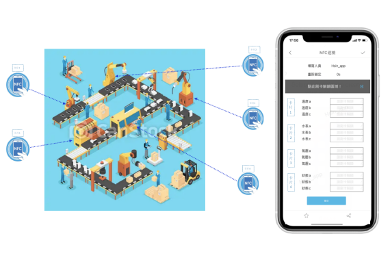 FineReport聯動NFC智慧巡檢