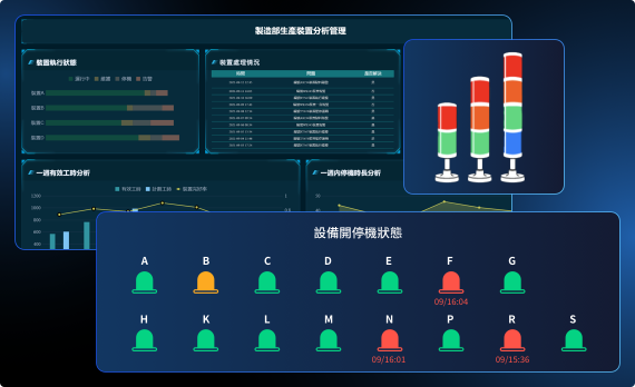 FineReport支援異常即時預警
