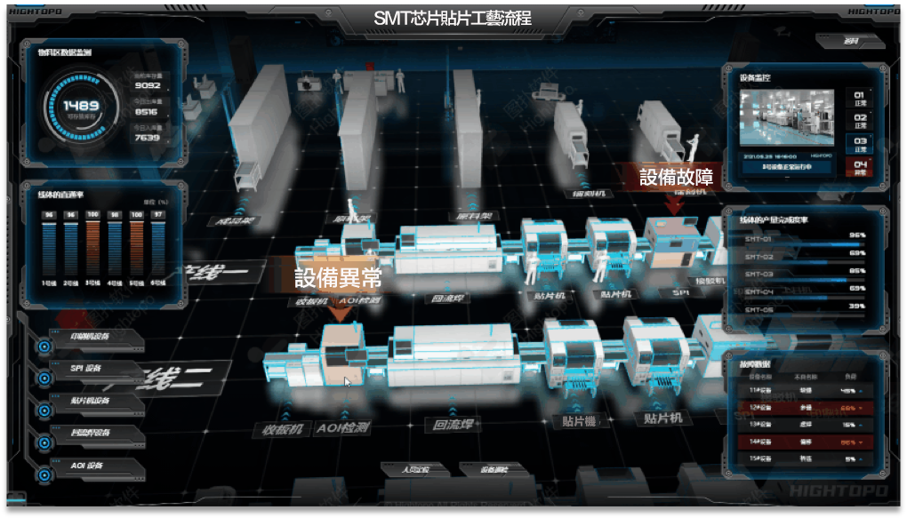 FineReport支援實時預警