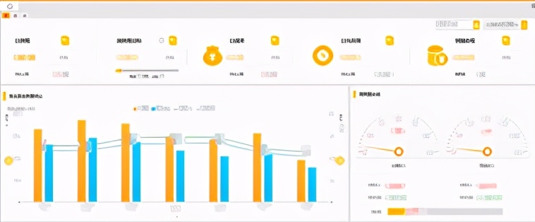 FineReport搭建的決策戰情室