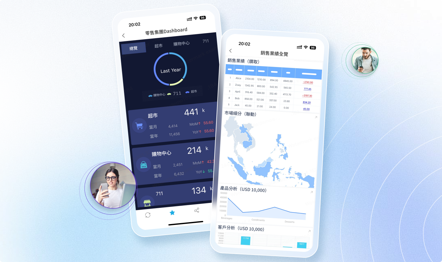 FineBI行動端展示