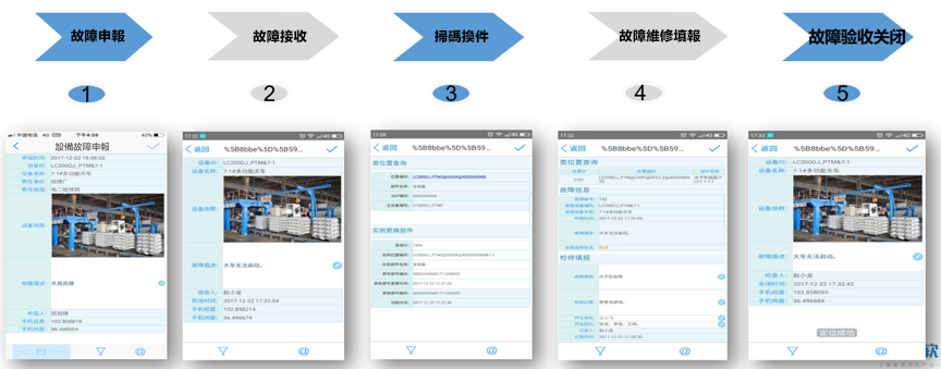 FineReport行動端填報維修