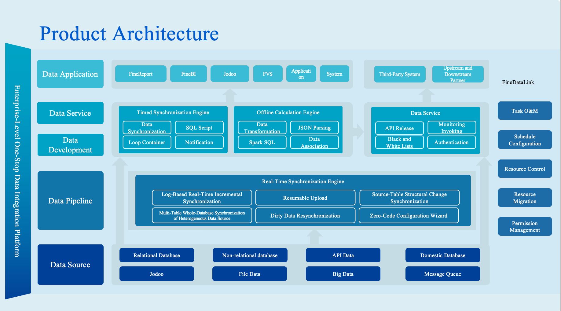 Function Structure.jpg