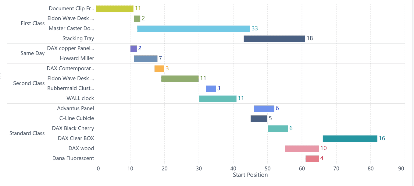 Gantt Chart (1).png