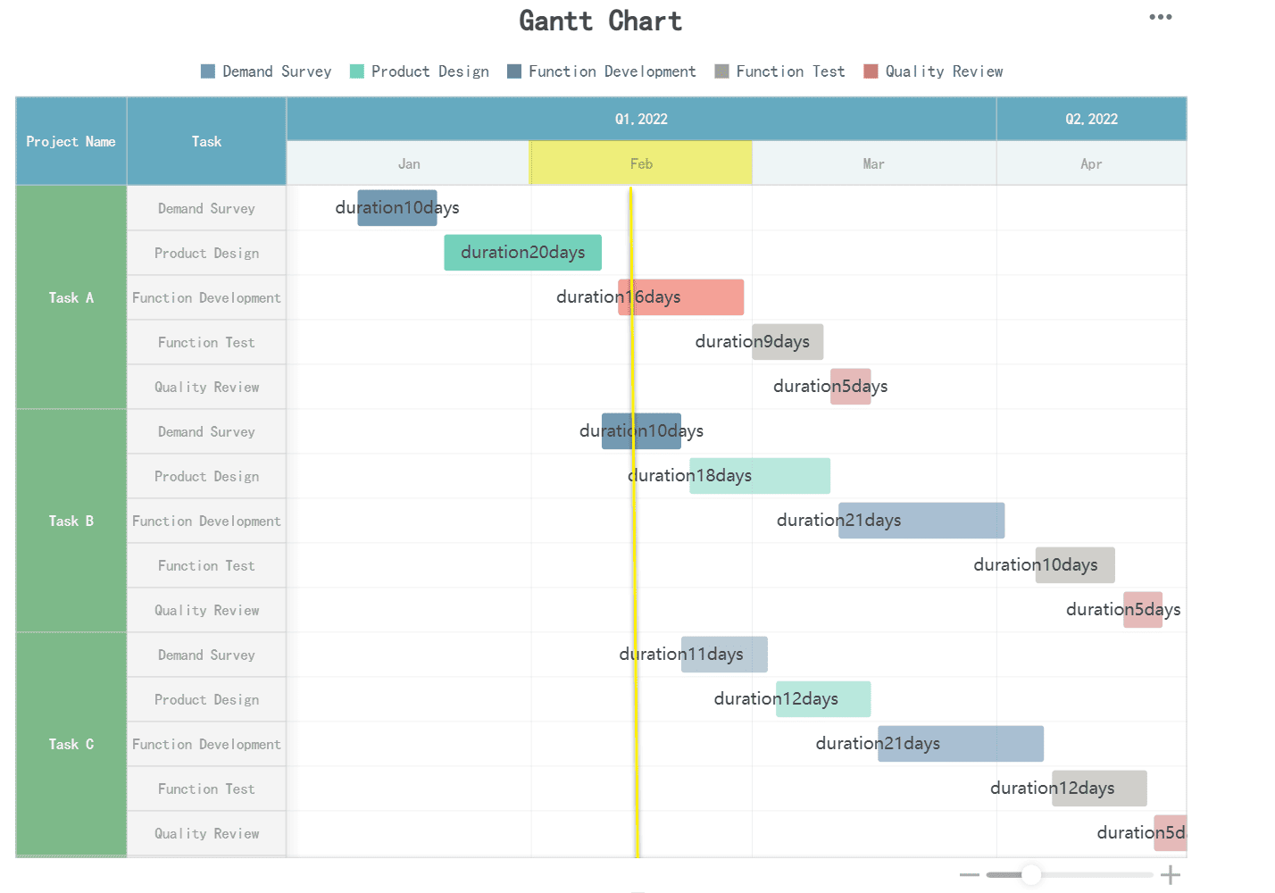 Gantt chart.png