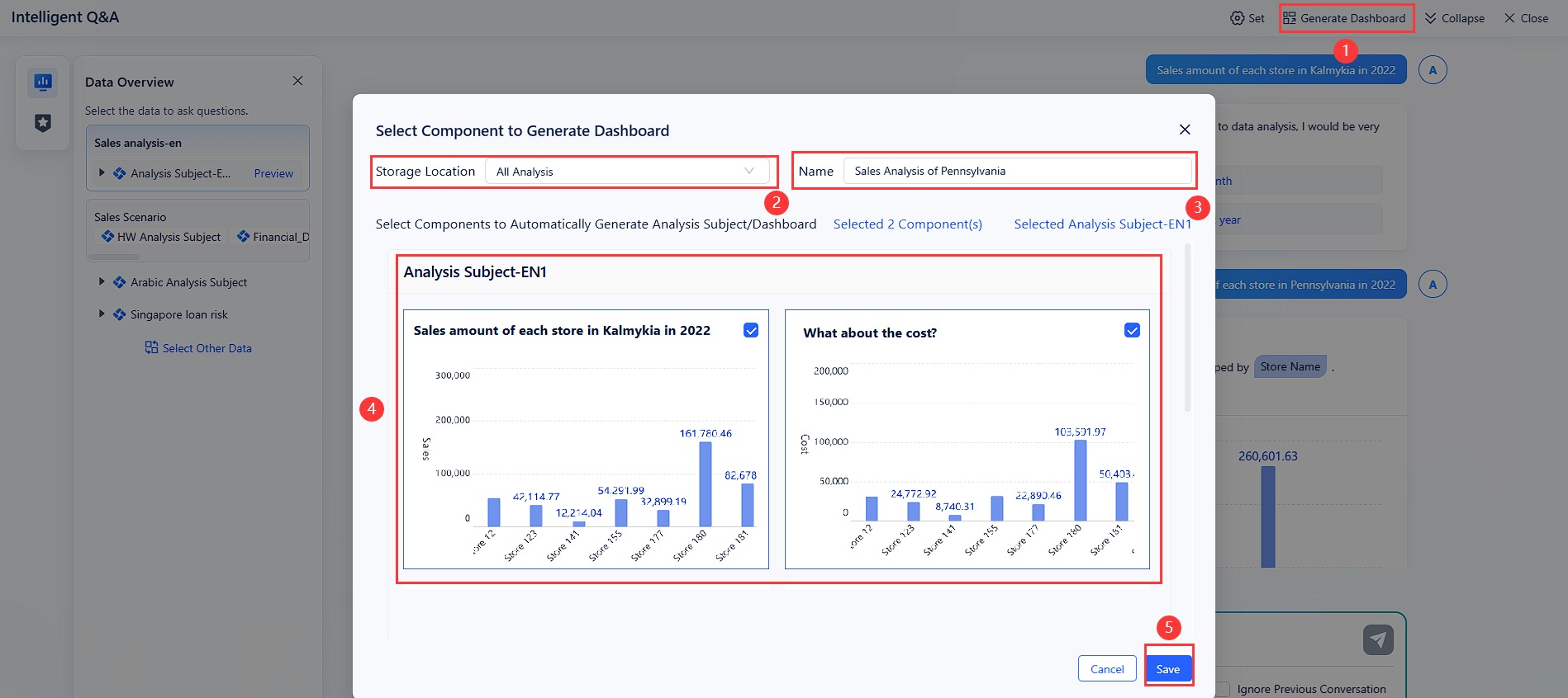 Generating a Dashboard 