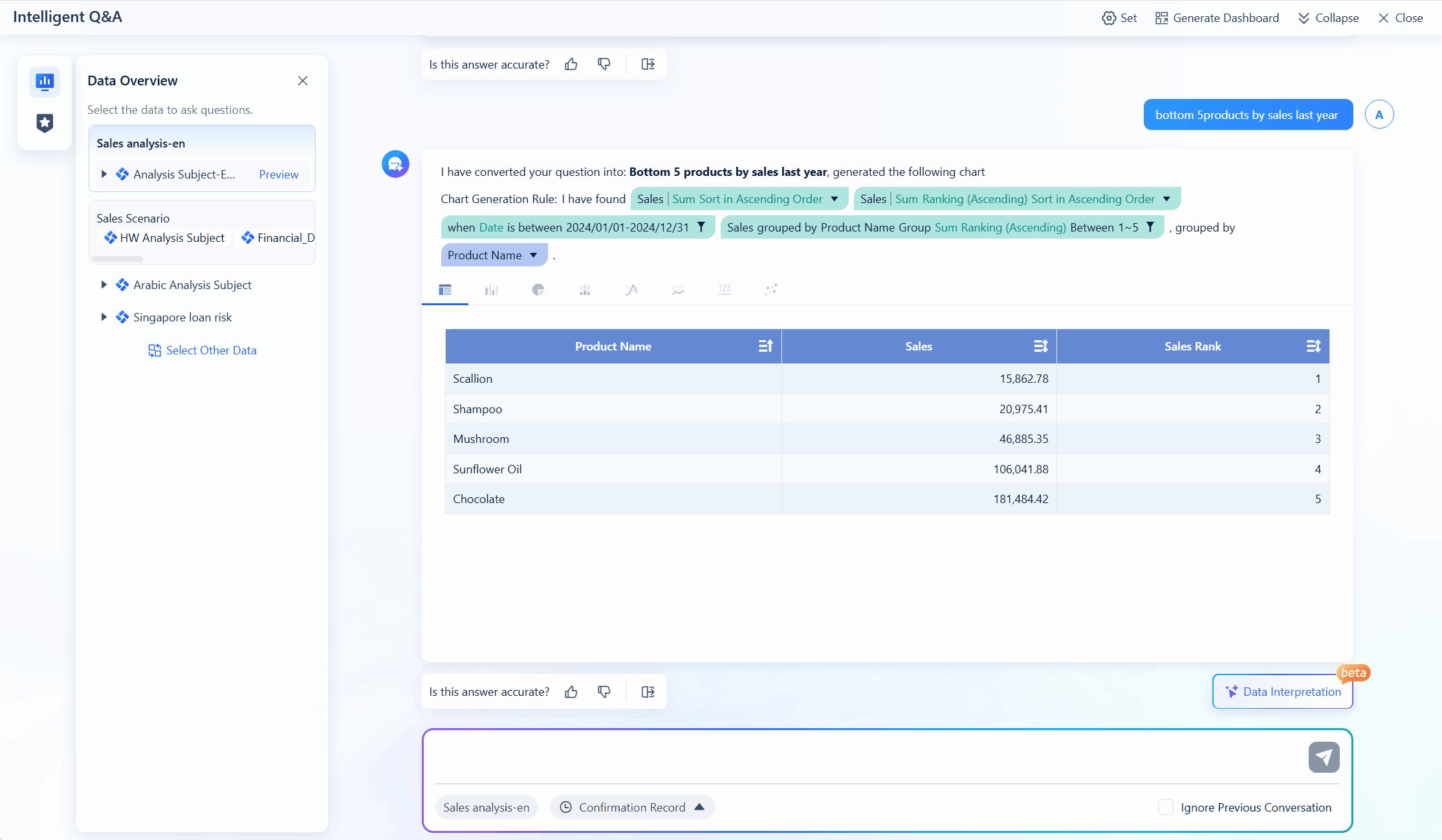 Generating a Dashboard.jpg
