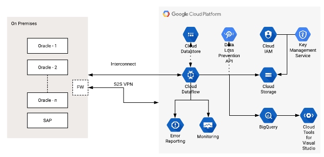 etl pipelines.jpg