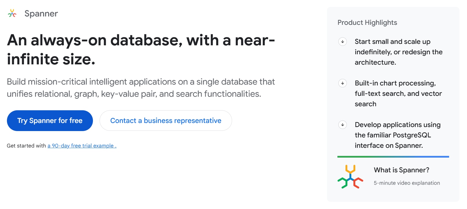 Google Cloud Spanner.jpg