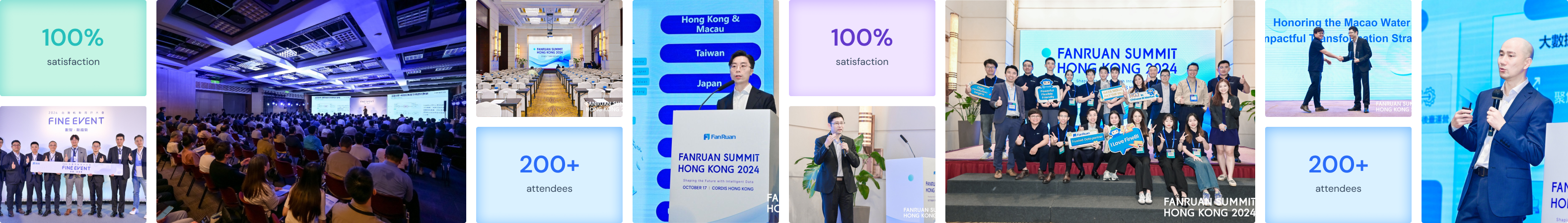 Fanruan Conference 2025