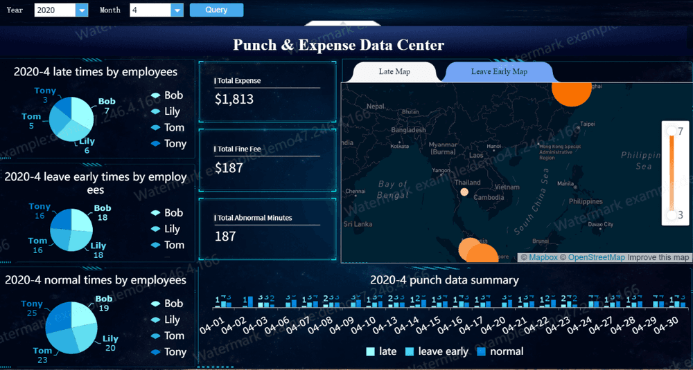 HR dashboard.png