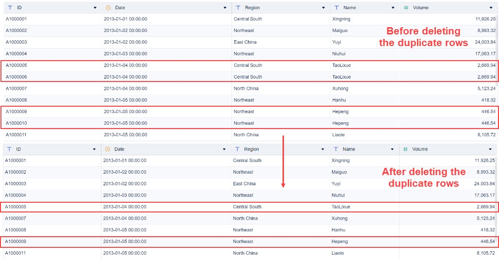 Handling Dirty Data.jpg