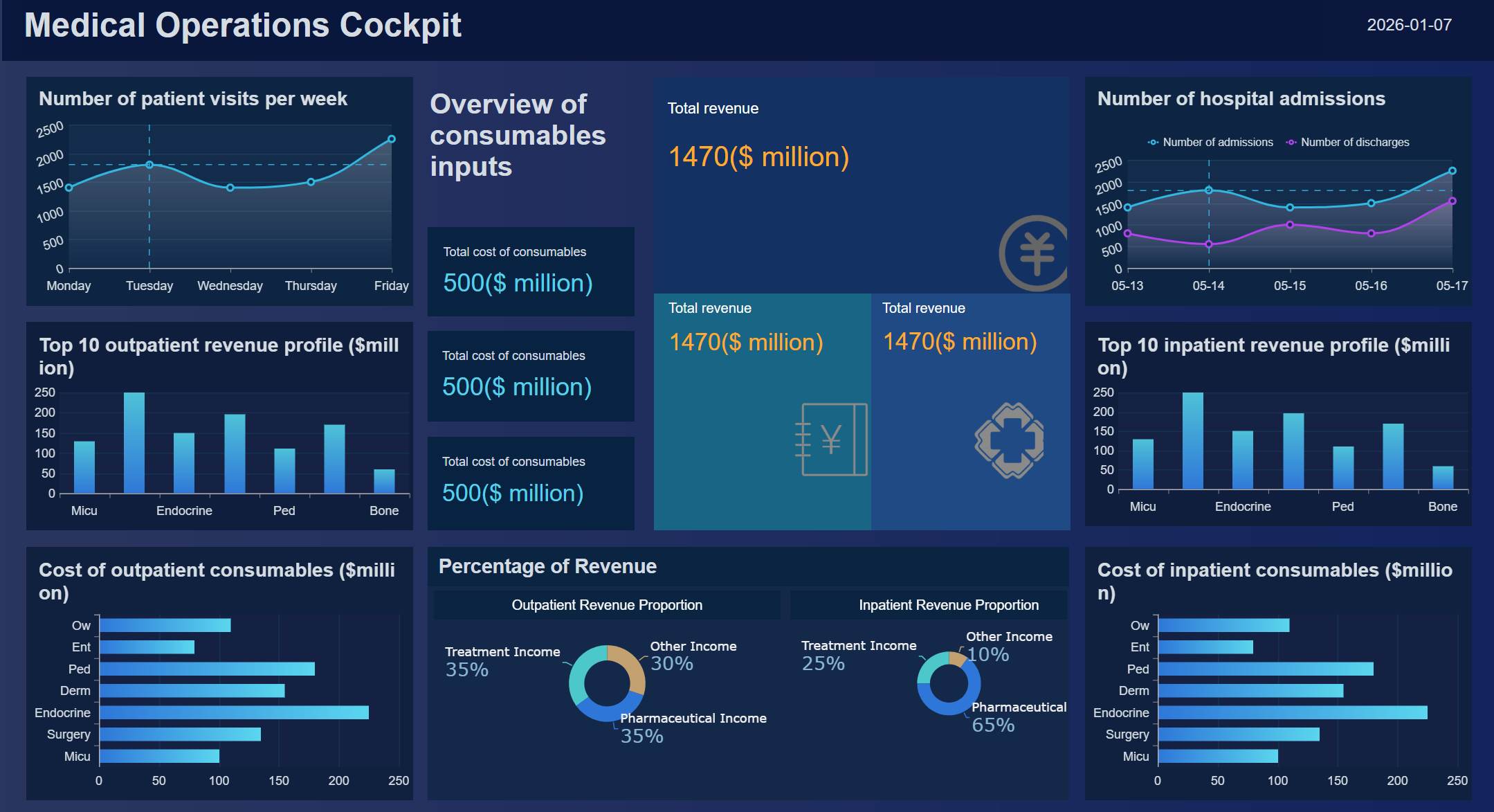 FineReport даёт вам шаблоны, коннекторы и планировщик задач — всё, что нужно для быстрого и безопасного перехода от Excel-хаоса к автоматизированной отчётности.