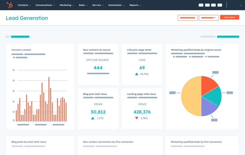 HubSpot marketing dashboard template.jpg