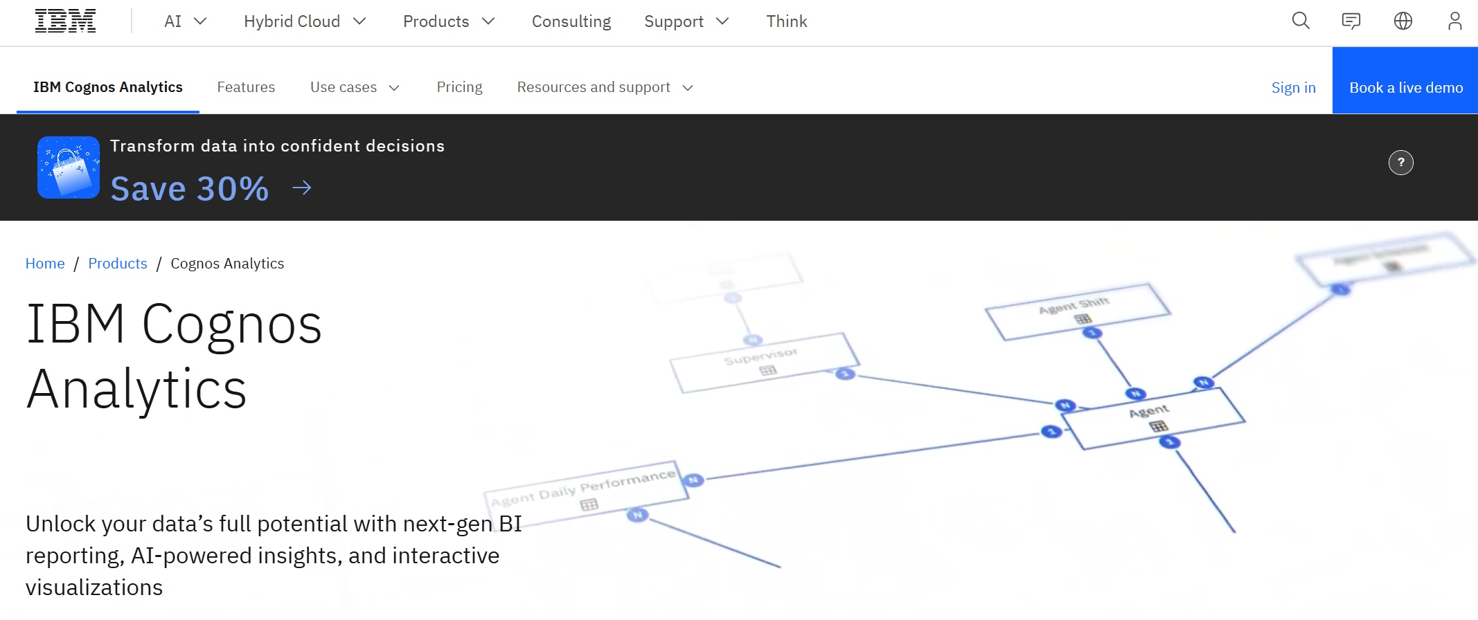IBM Cognos Analytics (1).jpg
