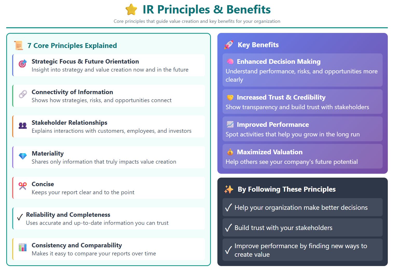 IR Principles & Benefits.jpg