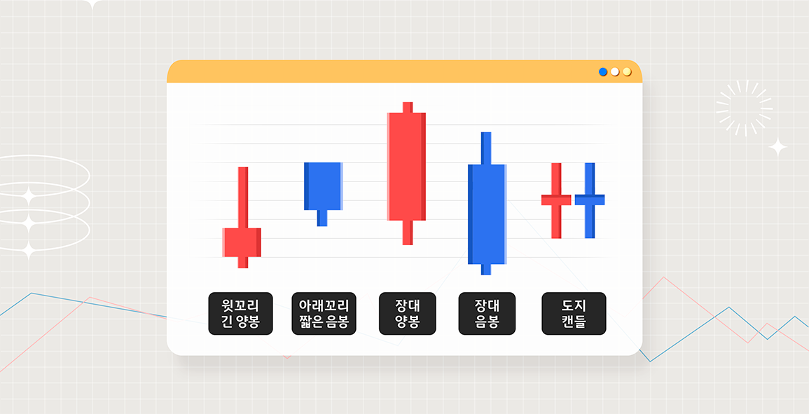 캔들차트