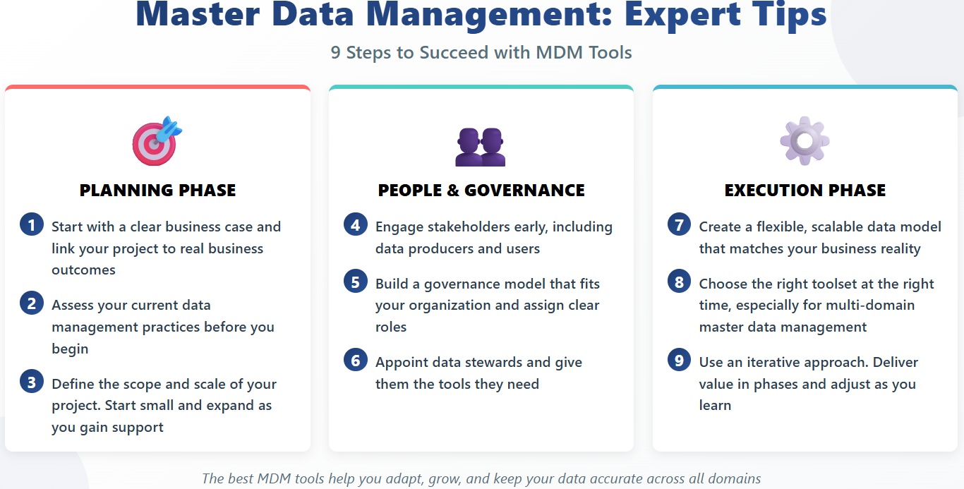 Implementation Tips.jpg