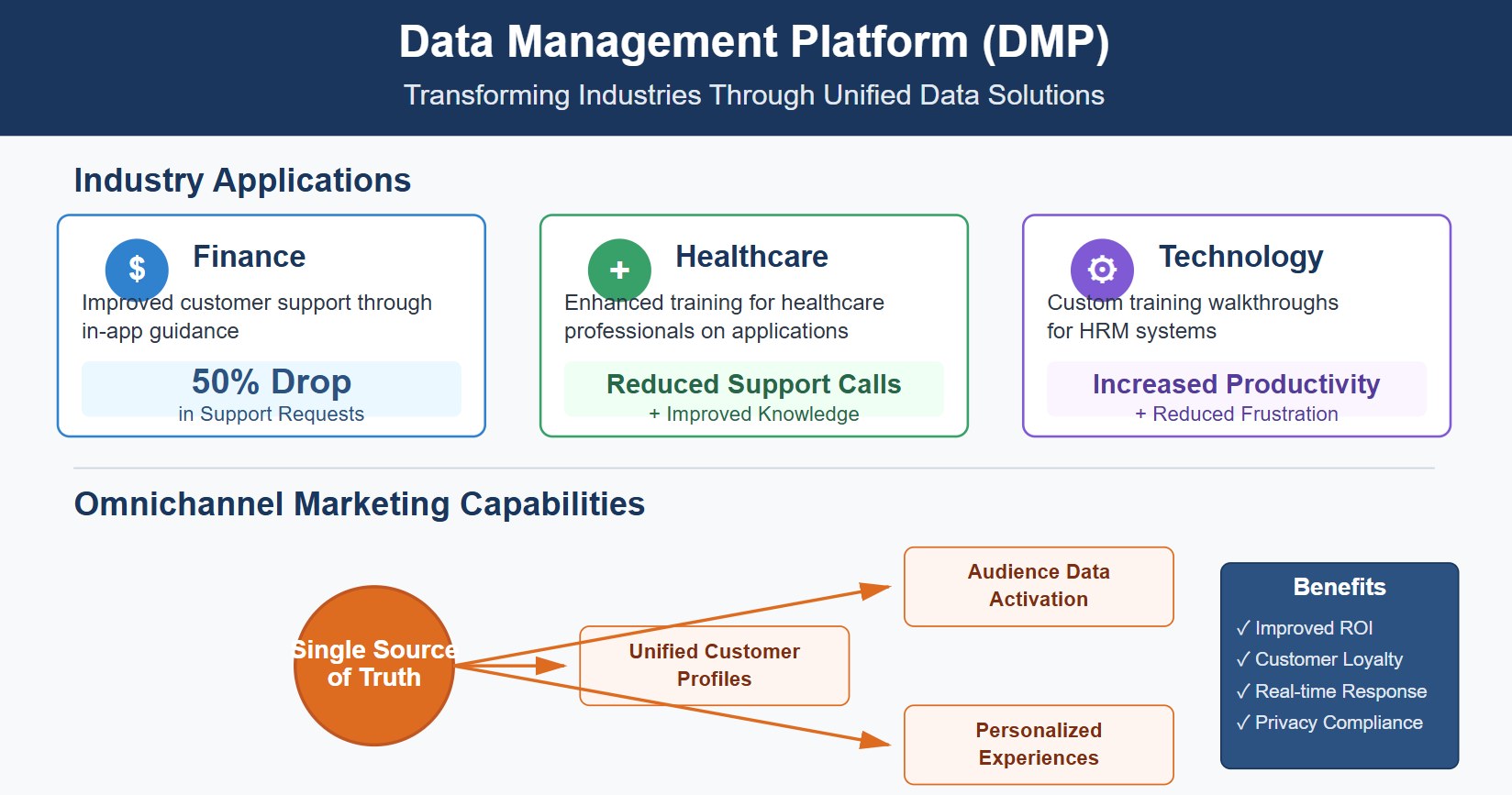 Industry Applications.jpg