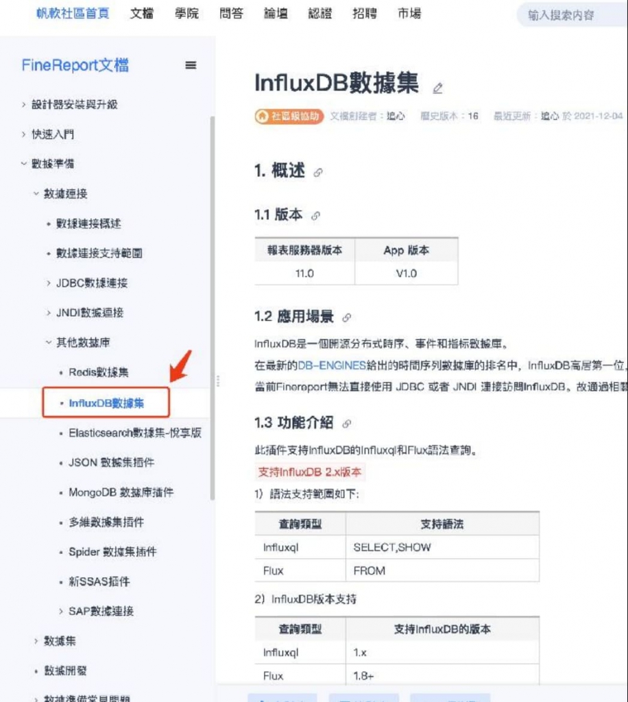InfluxDB數據集-916x1024.jpg
