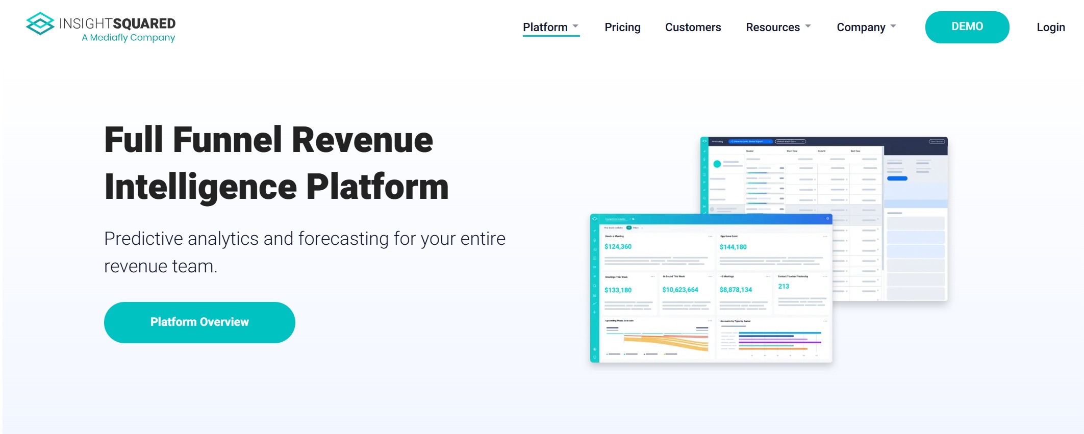 InsightSquared Revenue.jpg